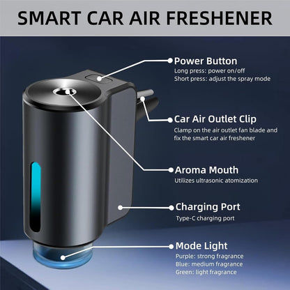Car Air Freshener